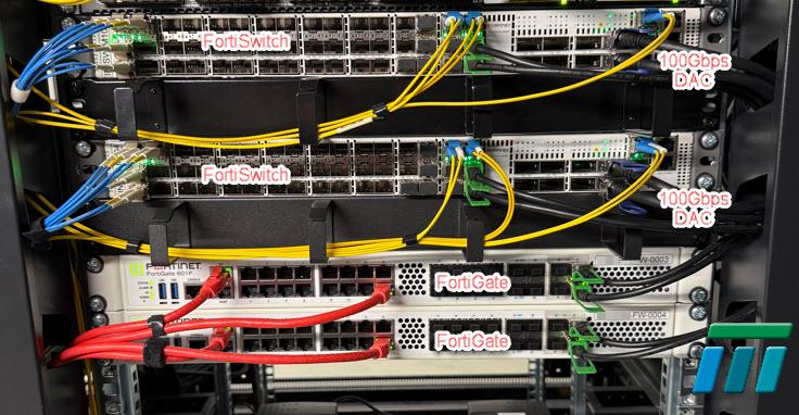 Fortinet ha cluster met FortiGates en FortiSwitches met 100Gbps backbone