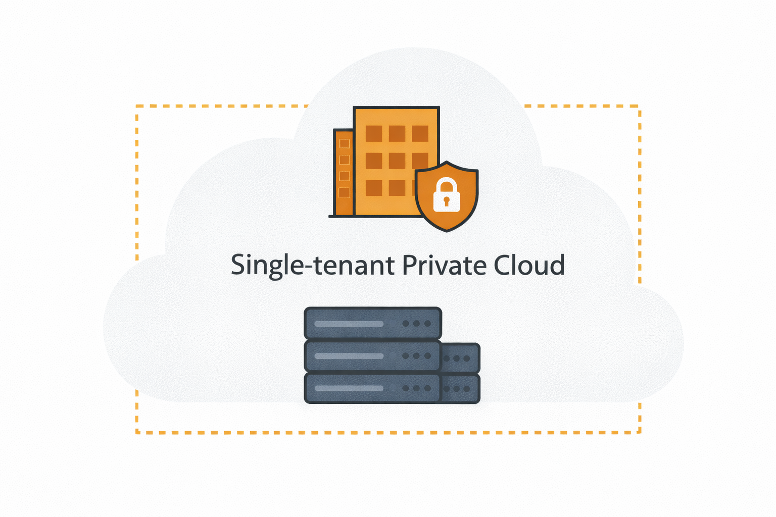 Single-tenant Private Cloud